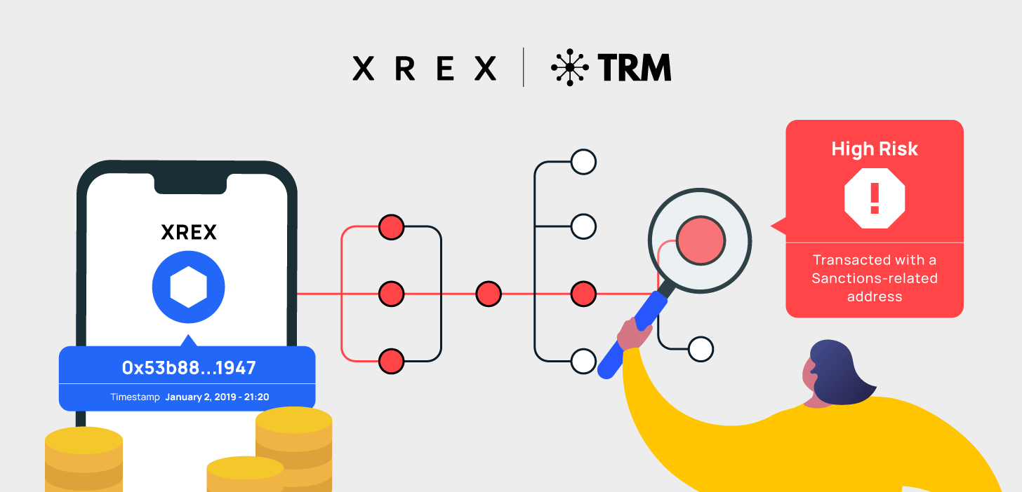 跨境匯流平台XREX結盟TRM Labs 資安再升級